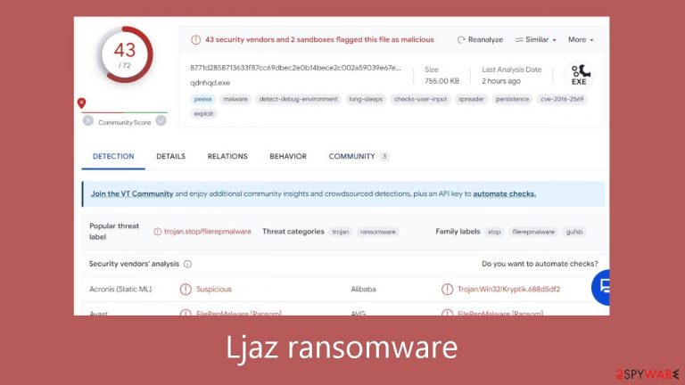 Ljaz ransomware Ljaz ransomware