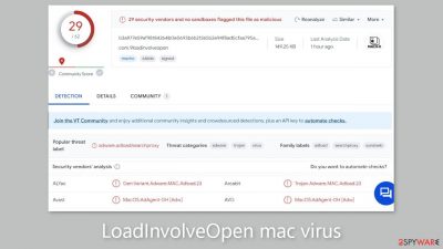 LoadInvolveOpen mac virus