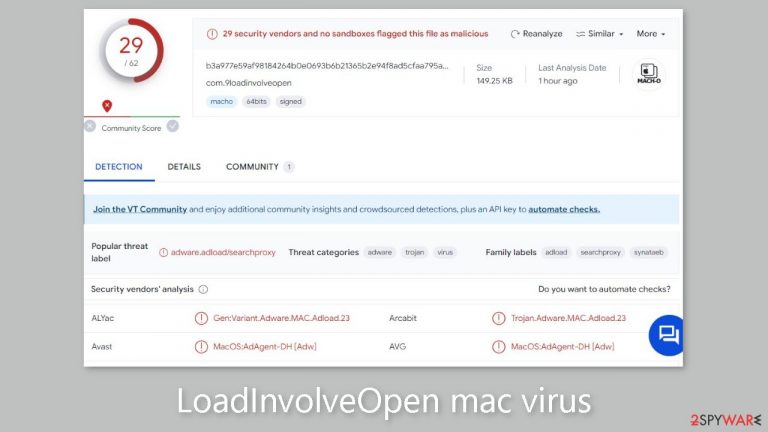 LoadInvolveOpen mac virus
