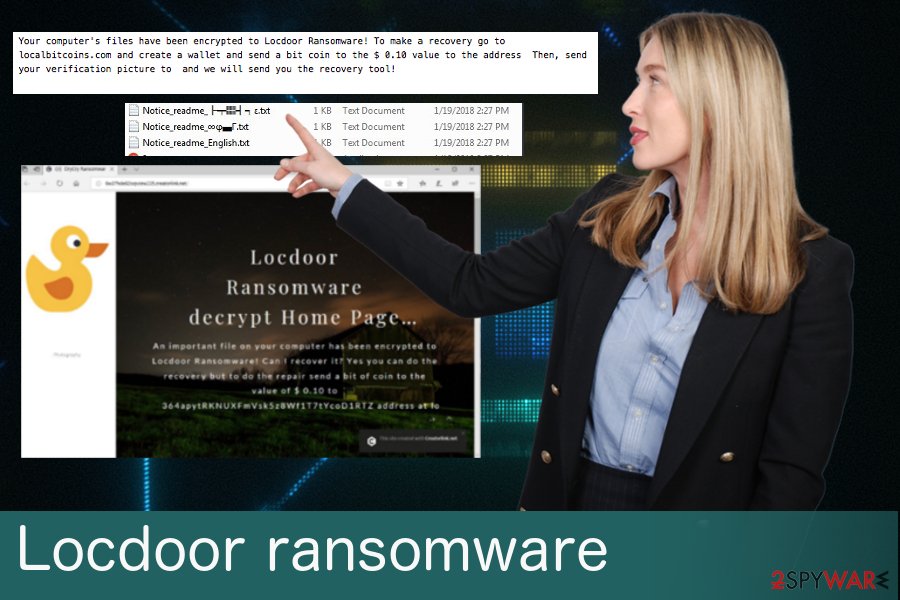 Locdoor ransomware virus