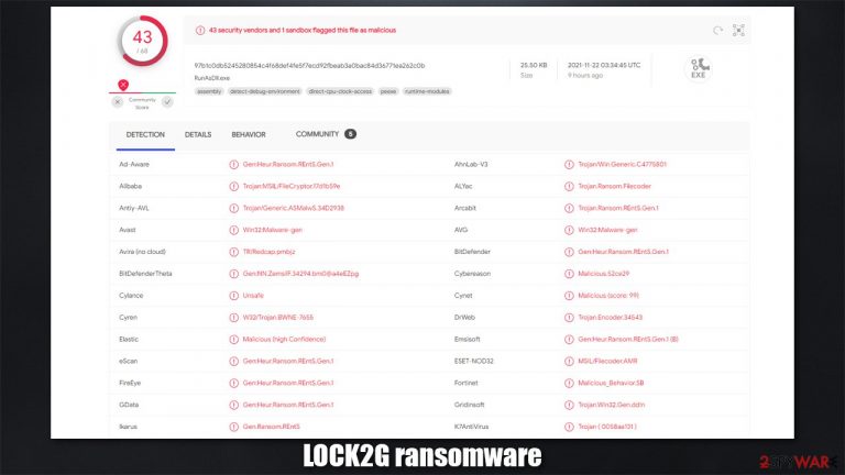 LOCK2G ransomware