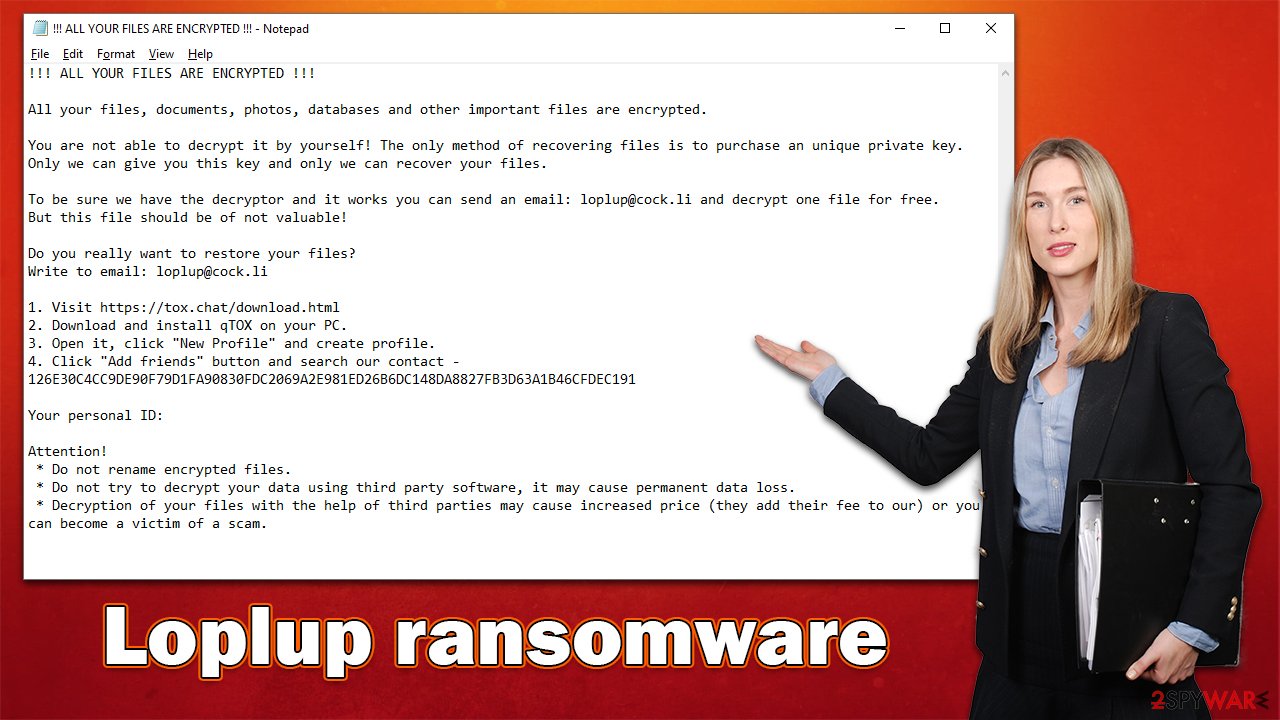 Virus Ransomware Loplup