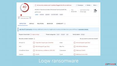 Loqw ransomware