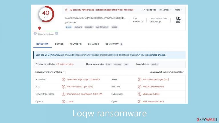 Loqw ransomware
