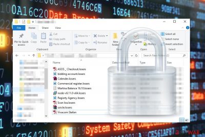 Encrypted files by Losers ransomware virus