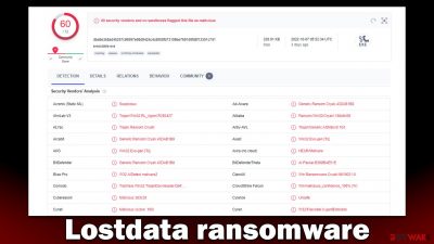 Lostdata ransomware