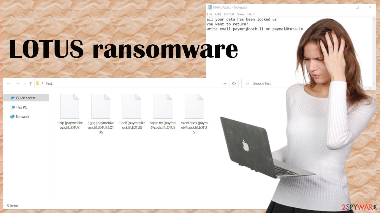 LOTUS ransomware