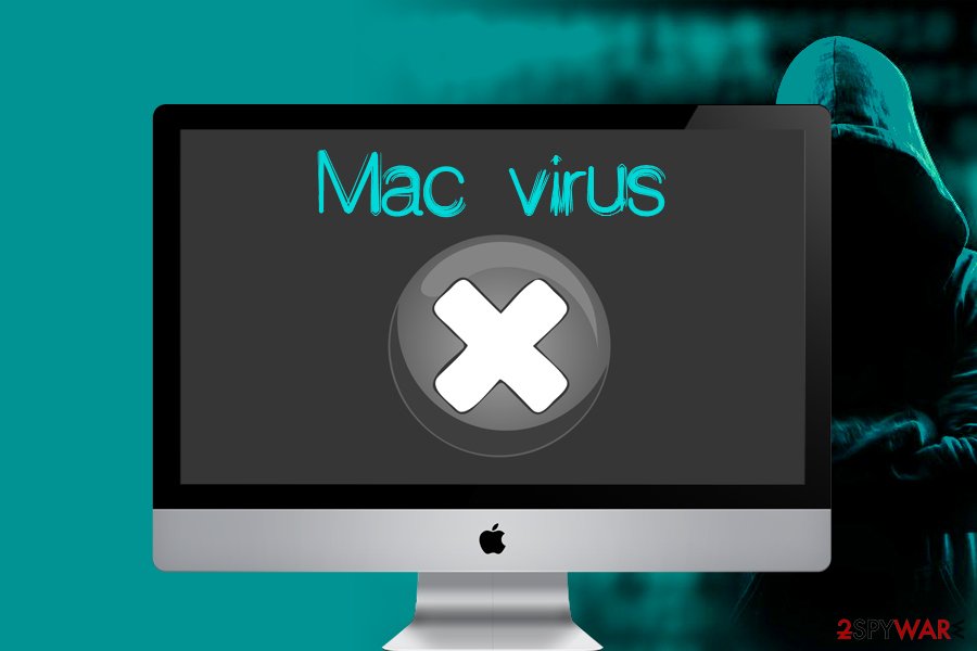 Mac virus