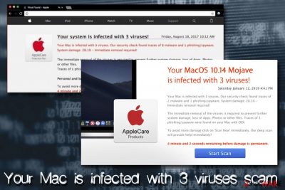 does mac email get scanned for viruses