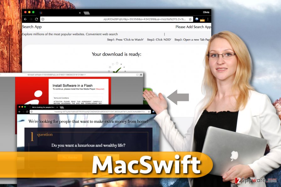 MacSwift virus