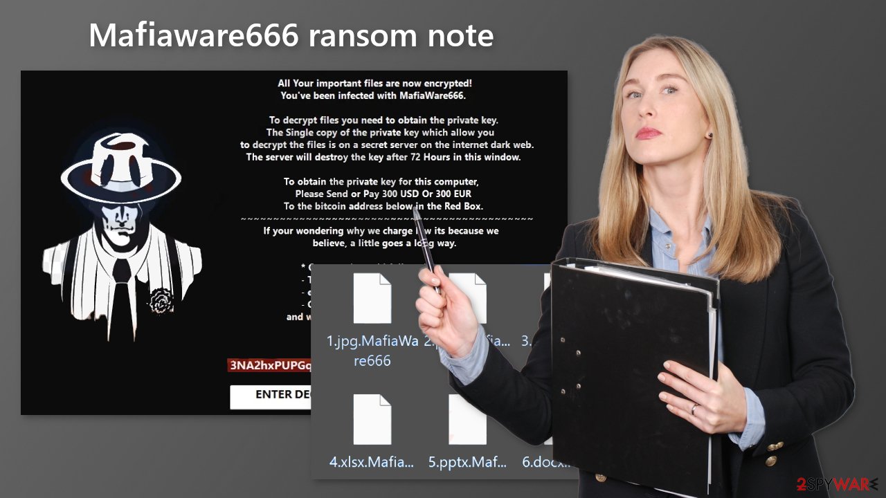 Mafiaware666 ransom note