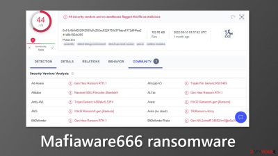 Mafiaware666 ransomware