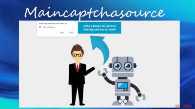 Maincaptchasource ads