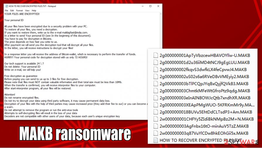 MAKB ransomware encrypted files