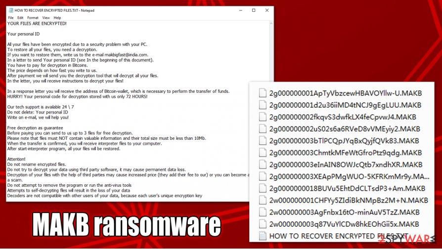 MAKB ransomware encrypted files