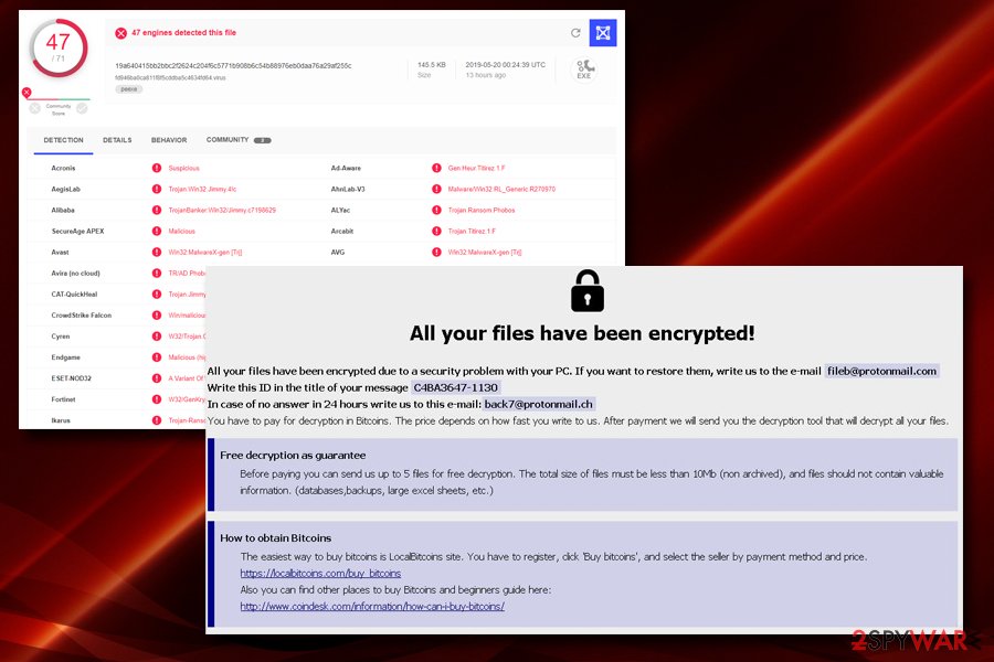 Mamba ransomware uses RDP for propagation