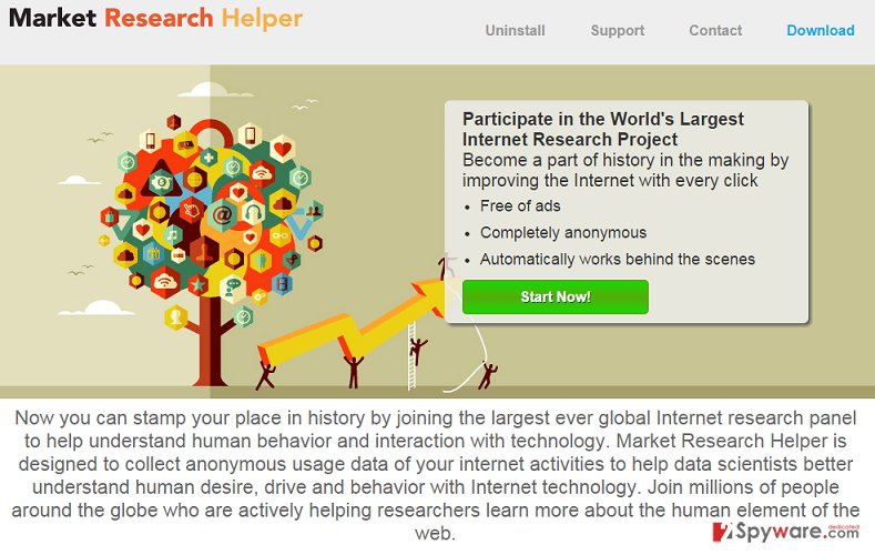 Ads by Market Research Helper Ads by Market Research Helper