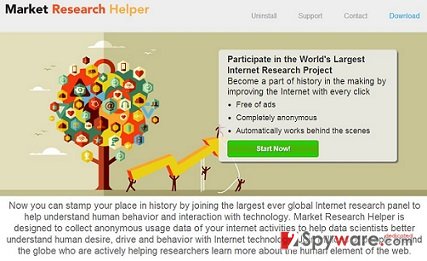 MarketResearchHelper ads snapshot MarketResearchHelper ads snapshot