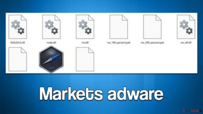 Markets adware