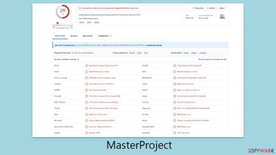 MasterProject virus