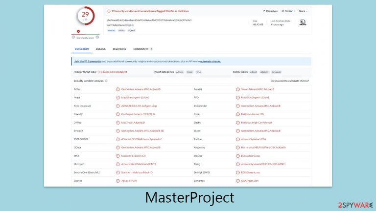 MasterProject virus