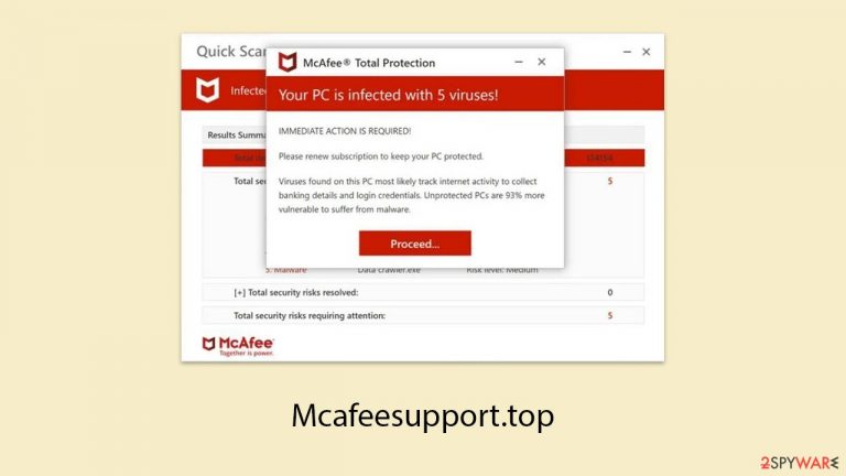 Mcafeesupport.top