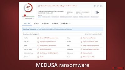 MEDUSA ransomware