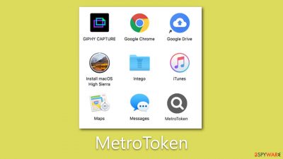 MetroToken