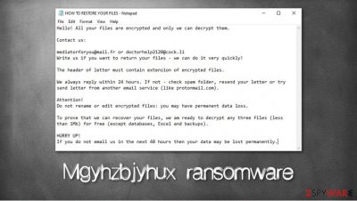 Mgyhzbjyhux ransomware
