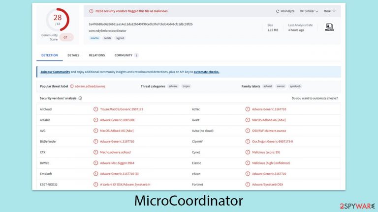MicroCoordinator virus