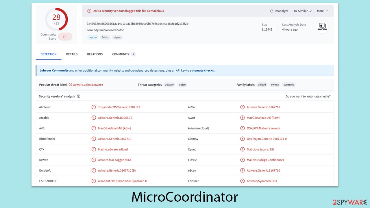 MicroCoordinator Mac virus