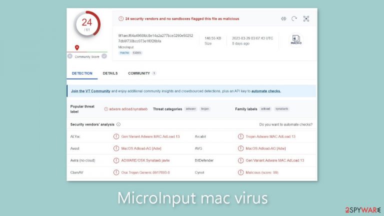 MicroInput mac virus