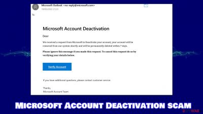 Microsoft Account Deactivation