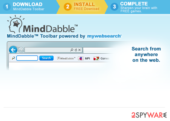 MindDabble snapshot MindDabble snapshot