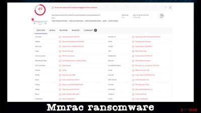 Mmrac ransomware