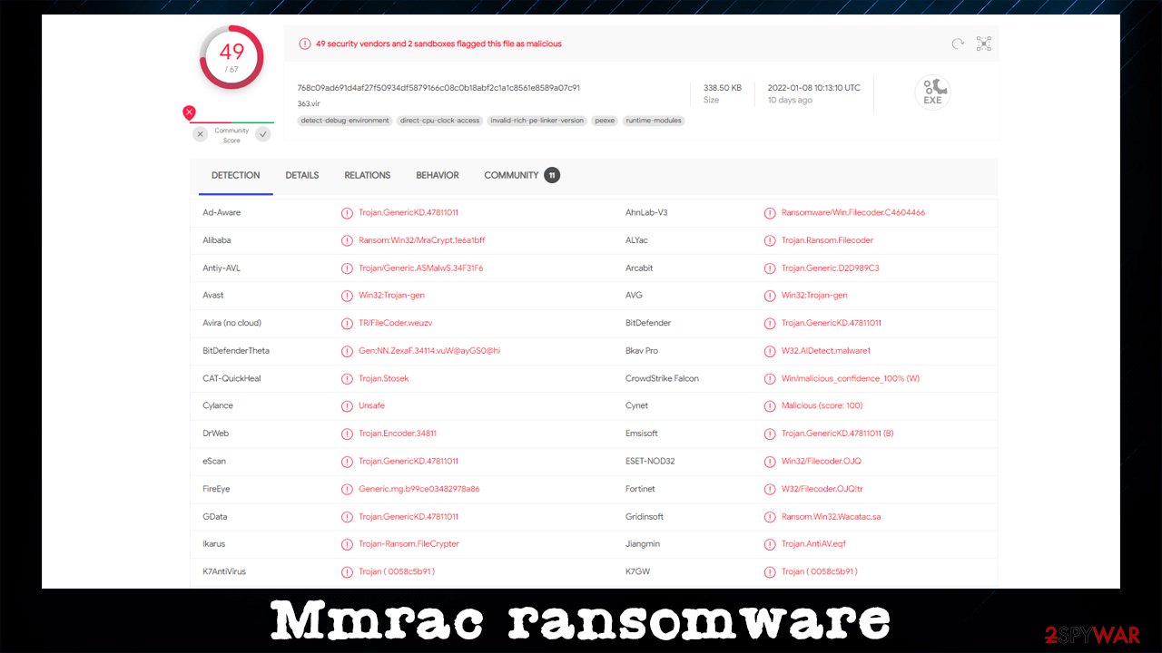 Mmrac ransomware