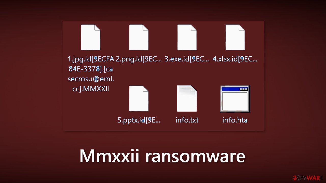 Mmxxii ransomware