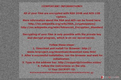 The ransom note by Mole02 ransomware virus