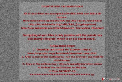 The ransom note by Mole02 ransomware virus