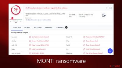 MONTI ransomware