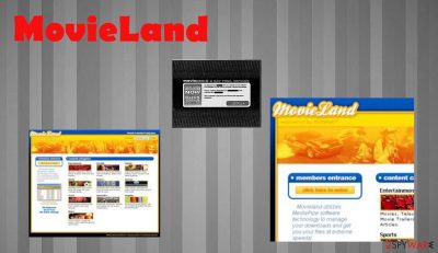 MovieLand