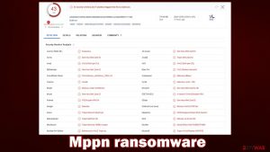 Mppn ransomware