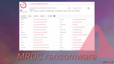 MRDC ransomware