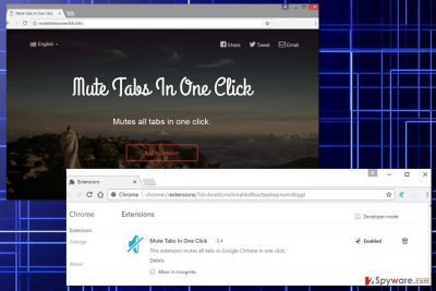 The image of Mute All Tabs virus