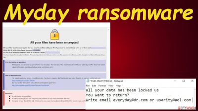 Myday ransomware