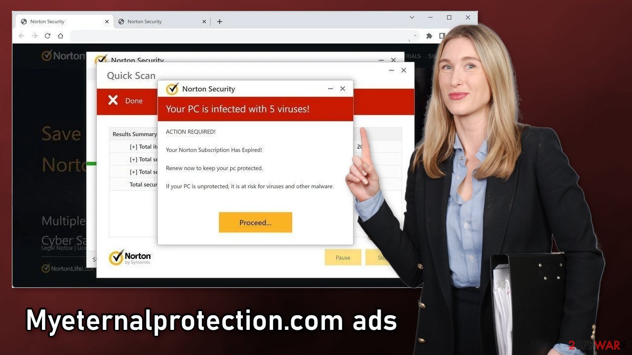 Myeternalprotection.com ads