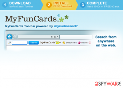 MyFunCards