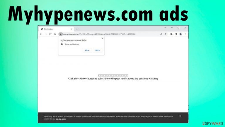 Myhypenews.com ads