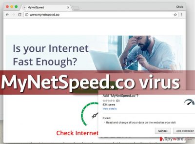 Screenshot of MyNetSpeed.co virus