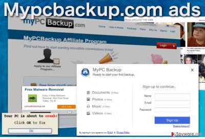 Ads by Mypcbackup.com illustrated